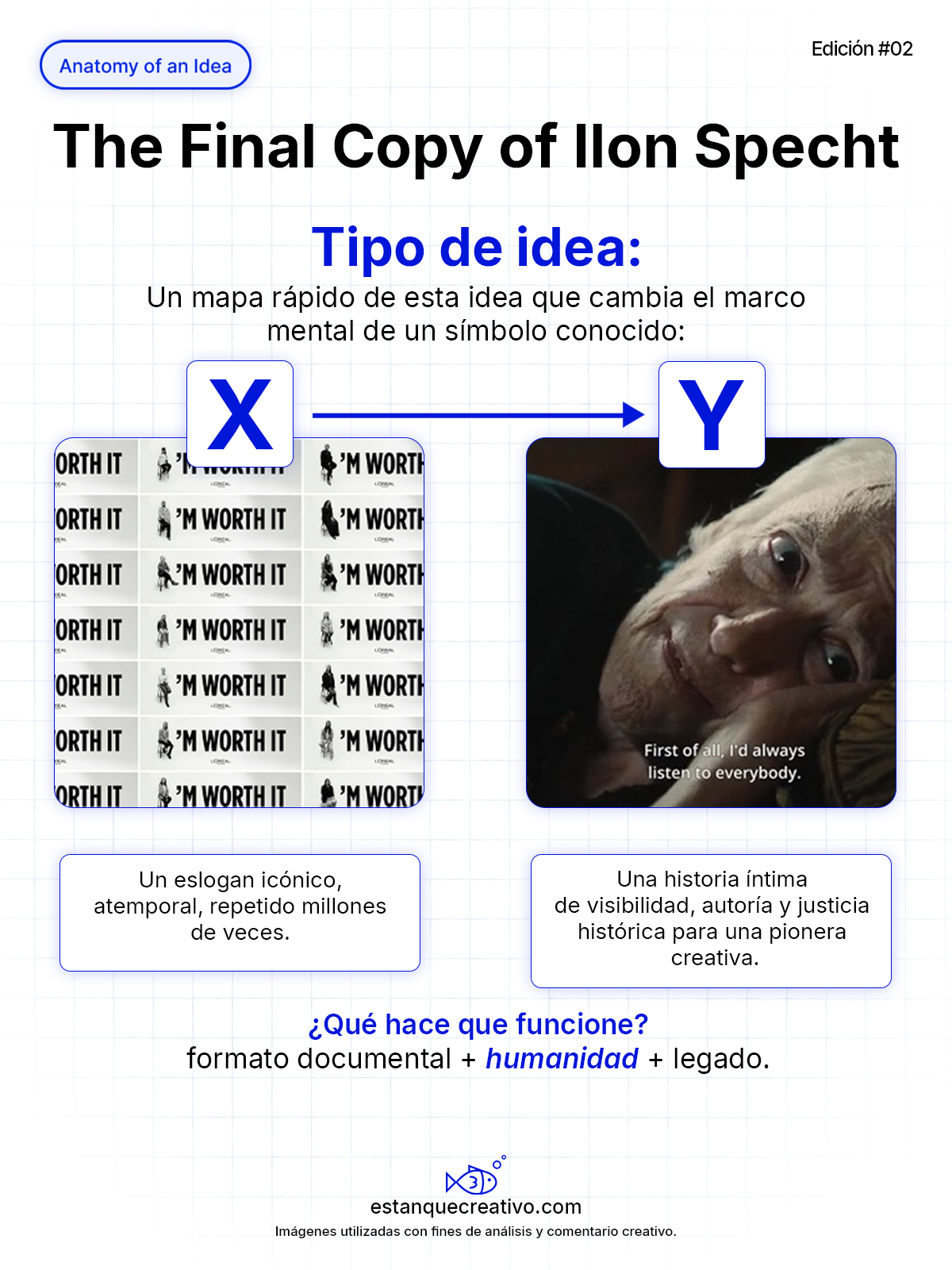 Anatomy of an Idea — The Final Copy of Ilon Specht